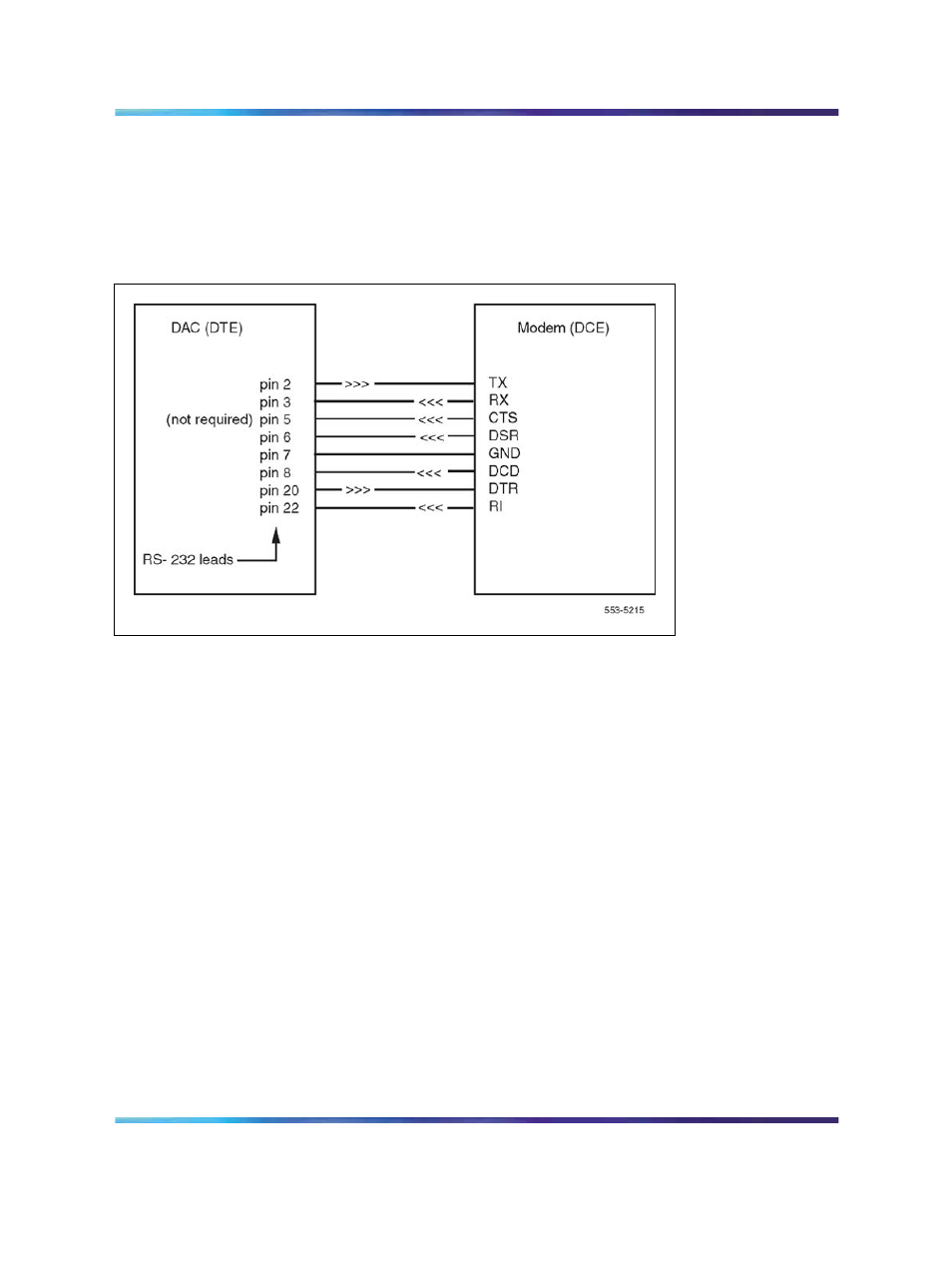 Figure 108 dac to modem connectivity, Mode 0 | Nortel Networks Circuit Card 311 User Manual | Page 430 / 1134