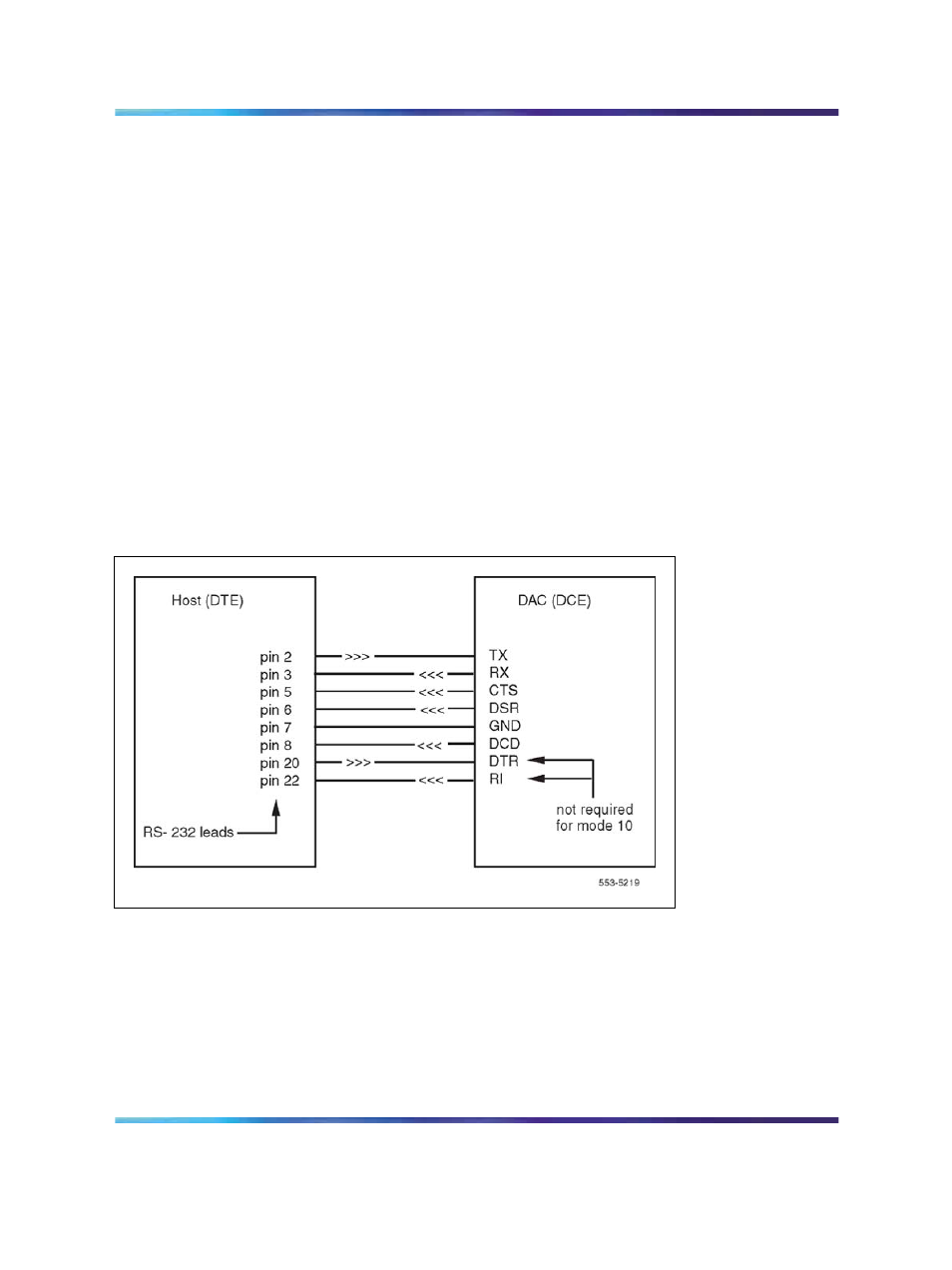 Figure 112 dac to host connectivity | Nortel Networks Circuit Card 311 User Manual | Page 439 / 1134