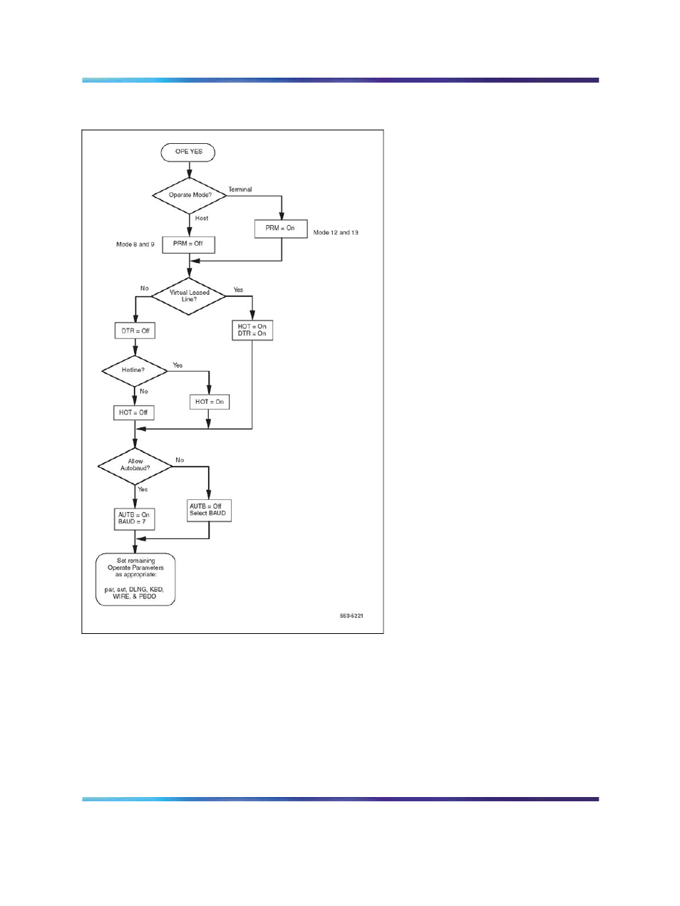 Figure 114 operating mode selection-rs422 | Nortel Networks Circuit Card 311 User Manual | Page 476 / 1134