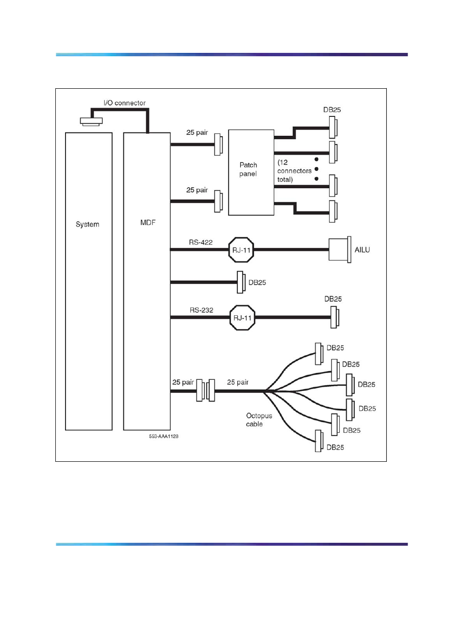 Figure 117 cabling to the data equipment | Nortel Networks Circuit Card 311 User Manual | Page 484 / 1134