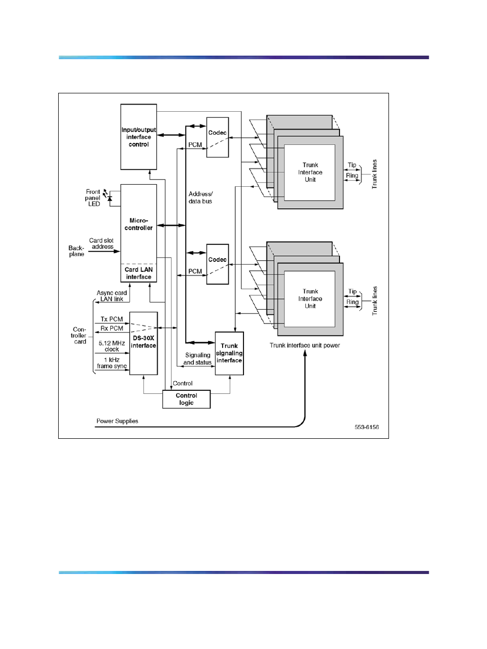 Figure 11 typical ipe trunk card architecture | Nortel Networks Circuit Card 311 User Manual | Page 49 / 1134