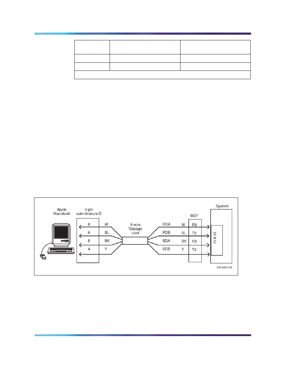 Connecting apple macintosh to the dac, Upgrading systems | Nortel Networks Circuit Card 311 User Manual | Page 494 / 1134