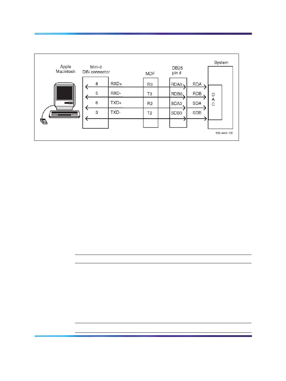 Figure 122 macintosh to dac connection-mini-8 din | Nortel Networks Circuit Card 311 User Manual | Page 495 / 1134