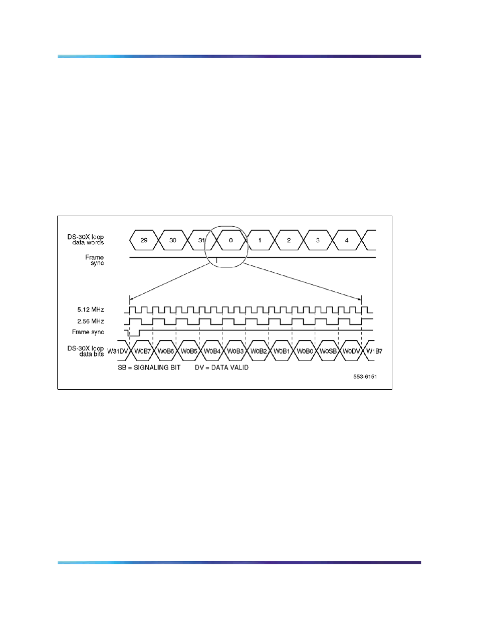 Figure 12 ds-30x loop data format | Nortel Networks Circuit Card 311 User Manual | Page 51 / 1134