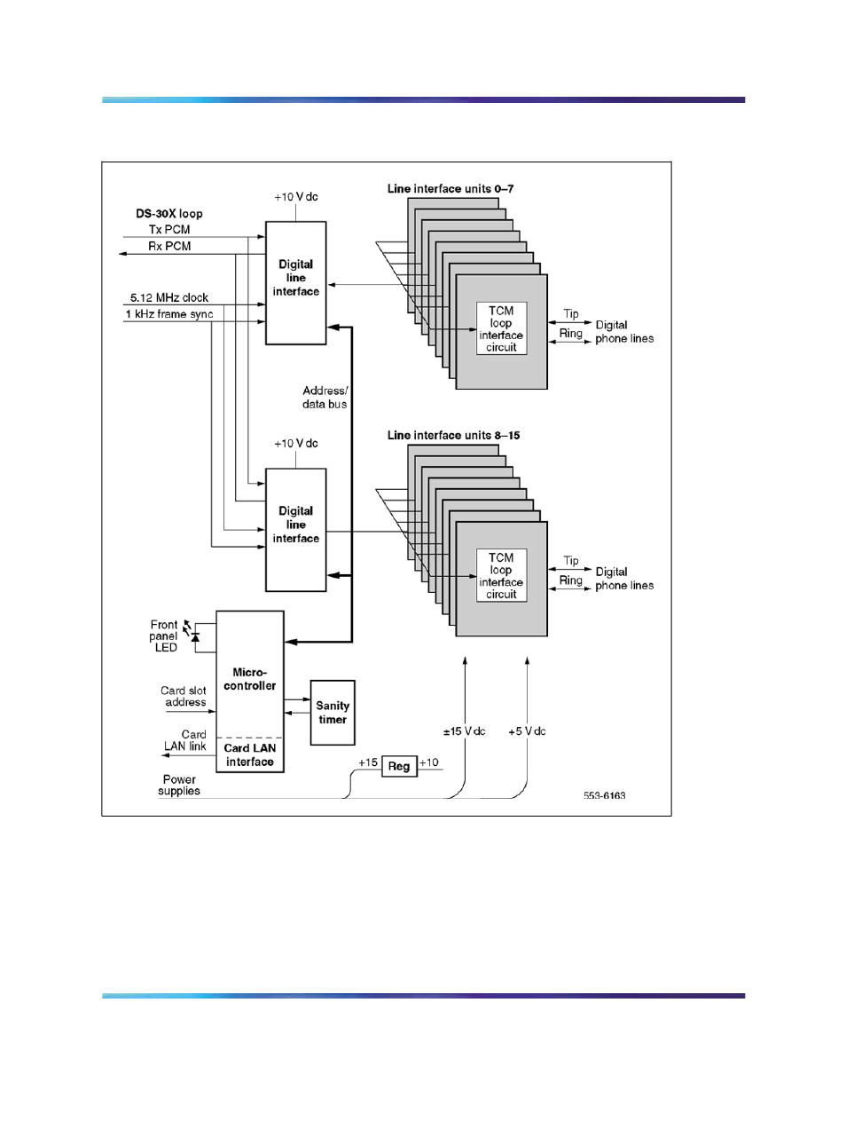 Figure 128 digital line card - block diagram | Nortel Networks Circuit Card 311 User Manual | Page 510 / 1134