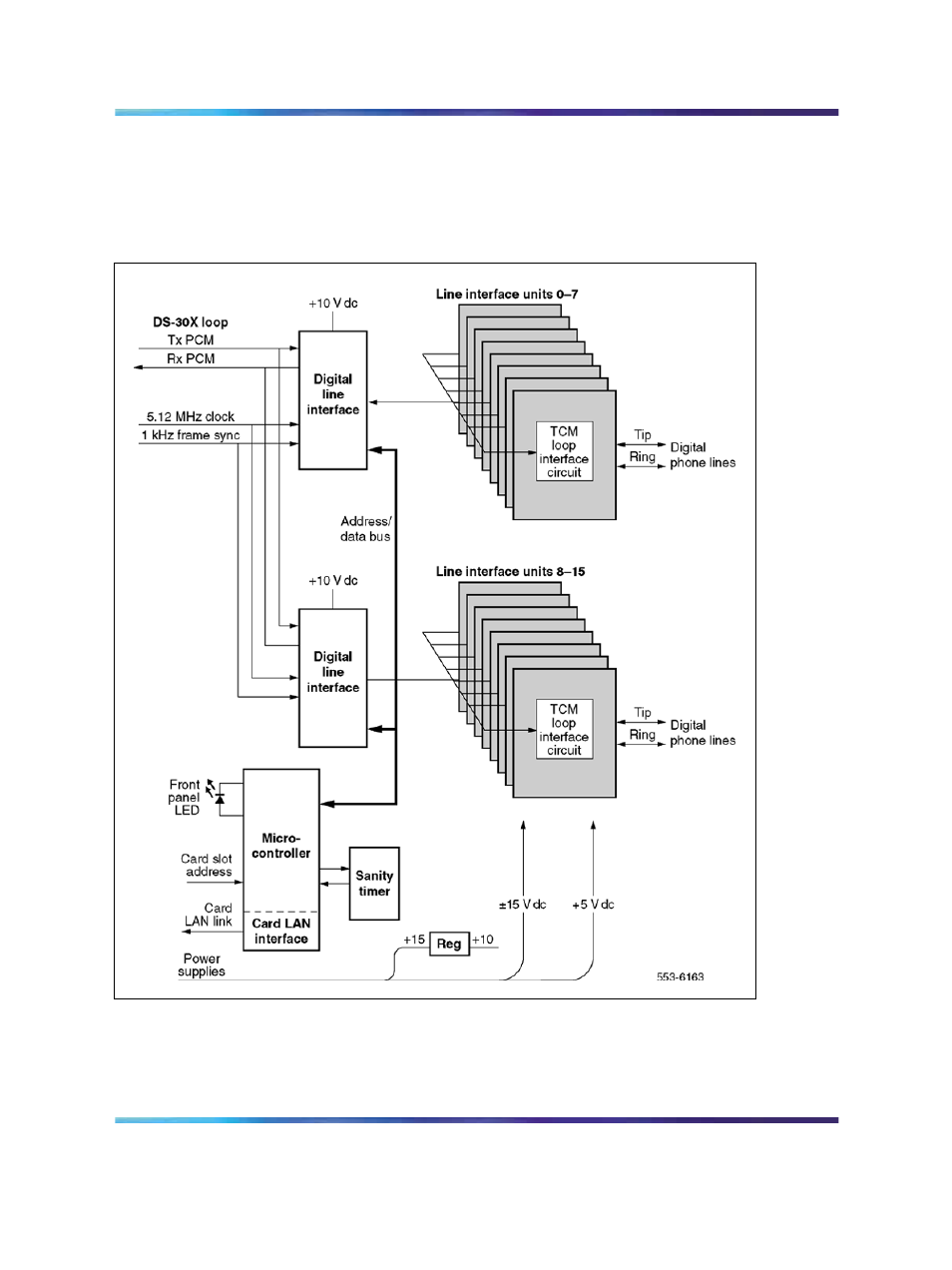 Functional description of the nt8d02 | Nortel Networks Circuit Card 311 User Manual | Page 511 / 1134