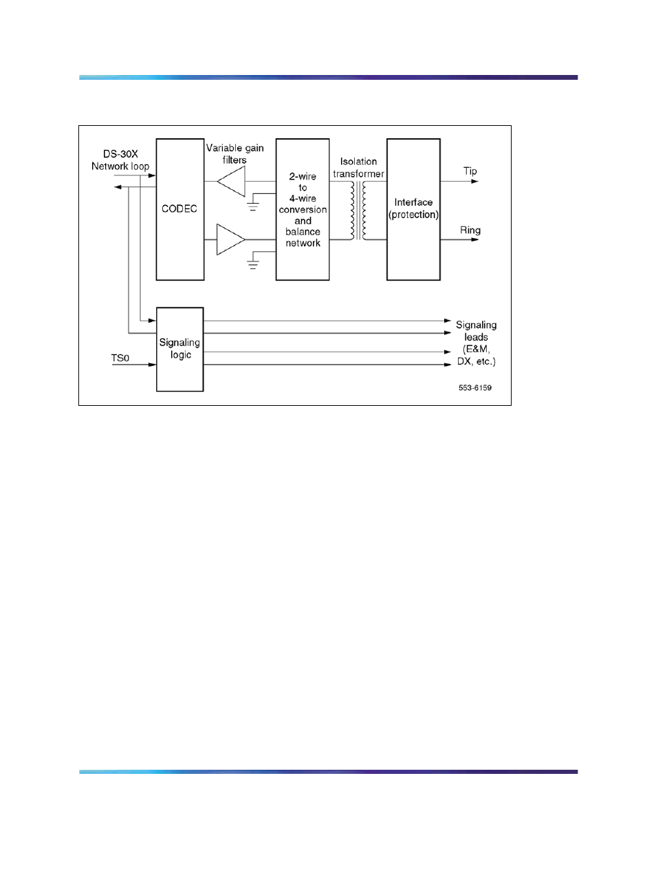 Nortel Networks Circuit Card 311 User Manual | Page 54 / 1134