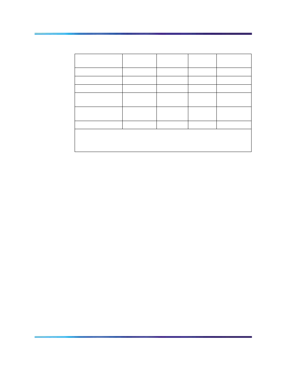 Table 222 power requirements | Nortel Networks Circuit Card 311 User Manual | Page 555 / 1134