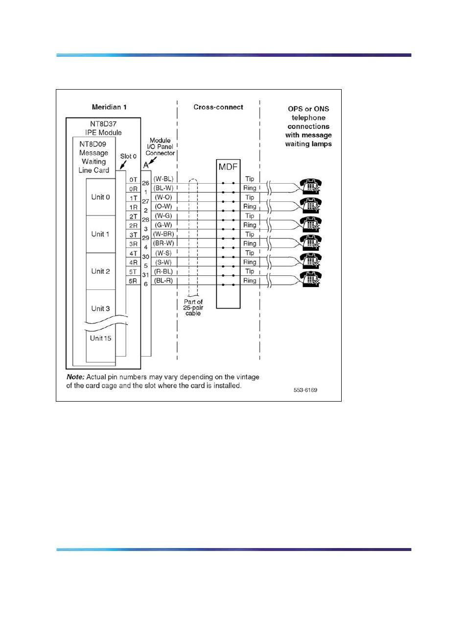 Figure 139, Configuration, Jumper and switch settings | Nortel Networks Circuit Card 311 User Manual | Page 563 / 1134
