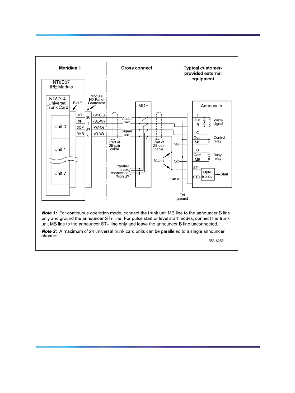 Ran modes of operation | Nortel Networks Circuit Card 311 User Manual | Page 666 / 1134