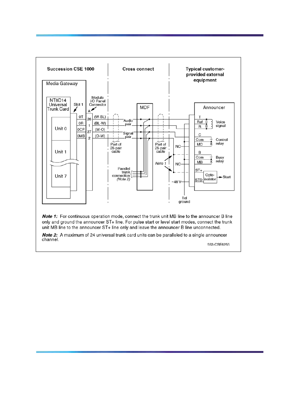 Nortel Networks Circuit Card 311 User Manual | Page 670 / 1134