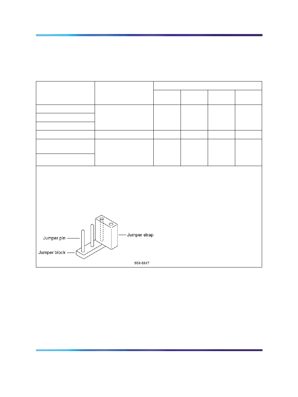 Table 250 "jumper strap settings, Table 250, Table 251 | Nortel Networks Circuit Card 311 User Manual | Page 691 / 1134