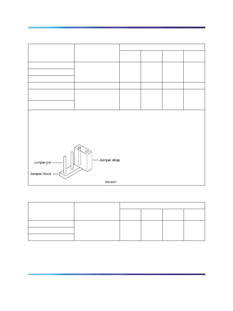 Table 255 "jumper strap settings, Table 256 "jumper strap settings, Table 256 "jumper strap settings - extended | Table, Table 255 "jumper strap, Table 256 "jumper, Table 256 "jumper strap settings - extended range | Nortel Networks Circuit Card 311 User Manual | Page 698 / 1134