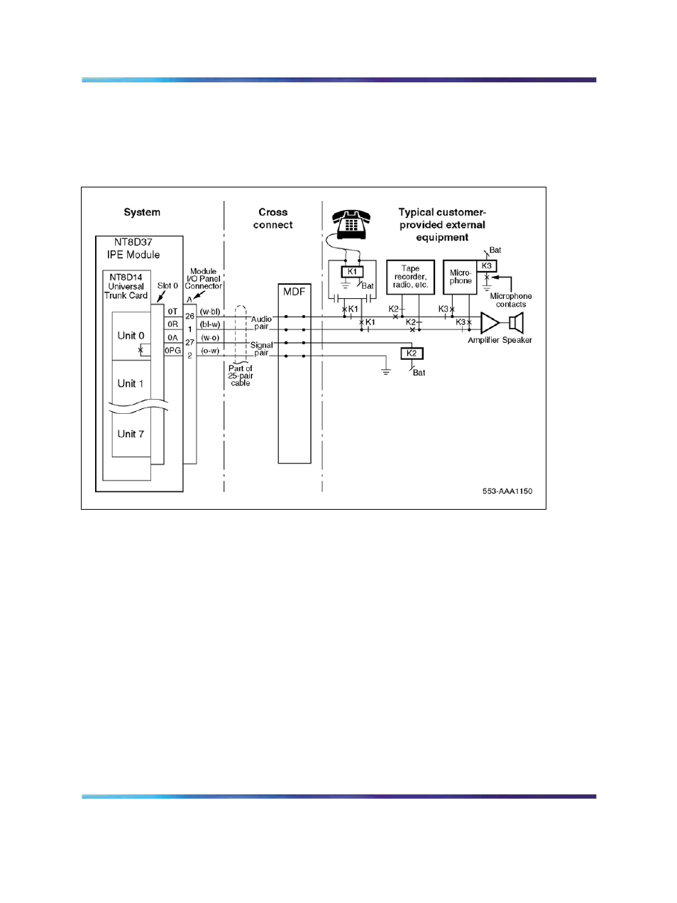 Nortel Networks Circuit Card 311 User Manual | Page 711 / 1134