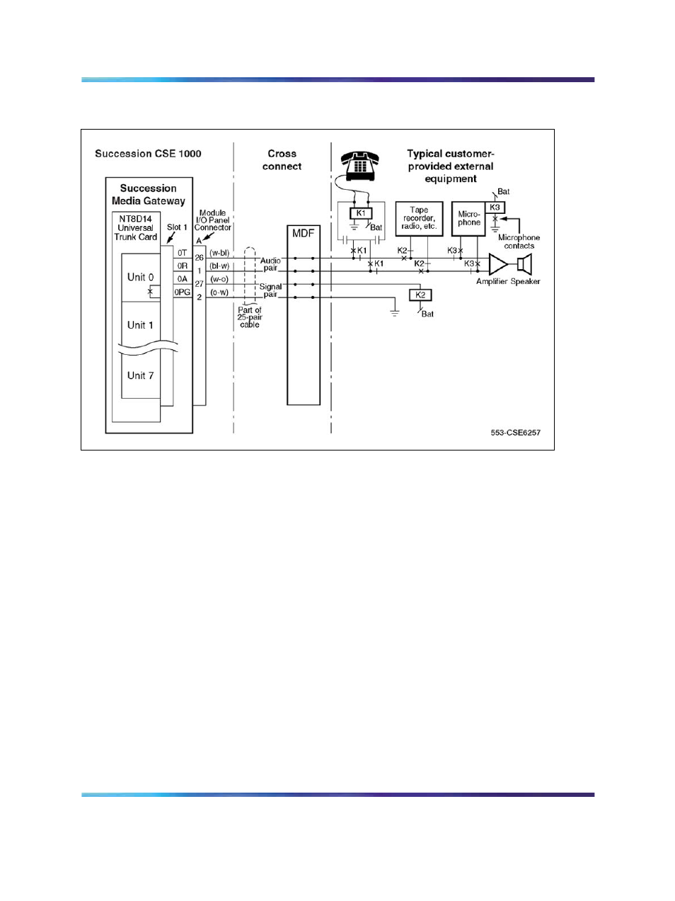 Nortel Networks Circuit Card 311 User Manual | Page 713 / 1134