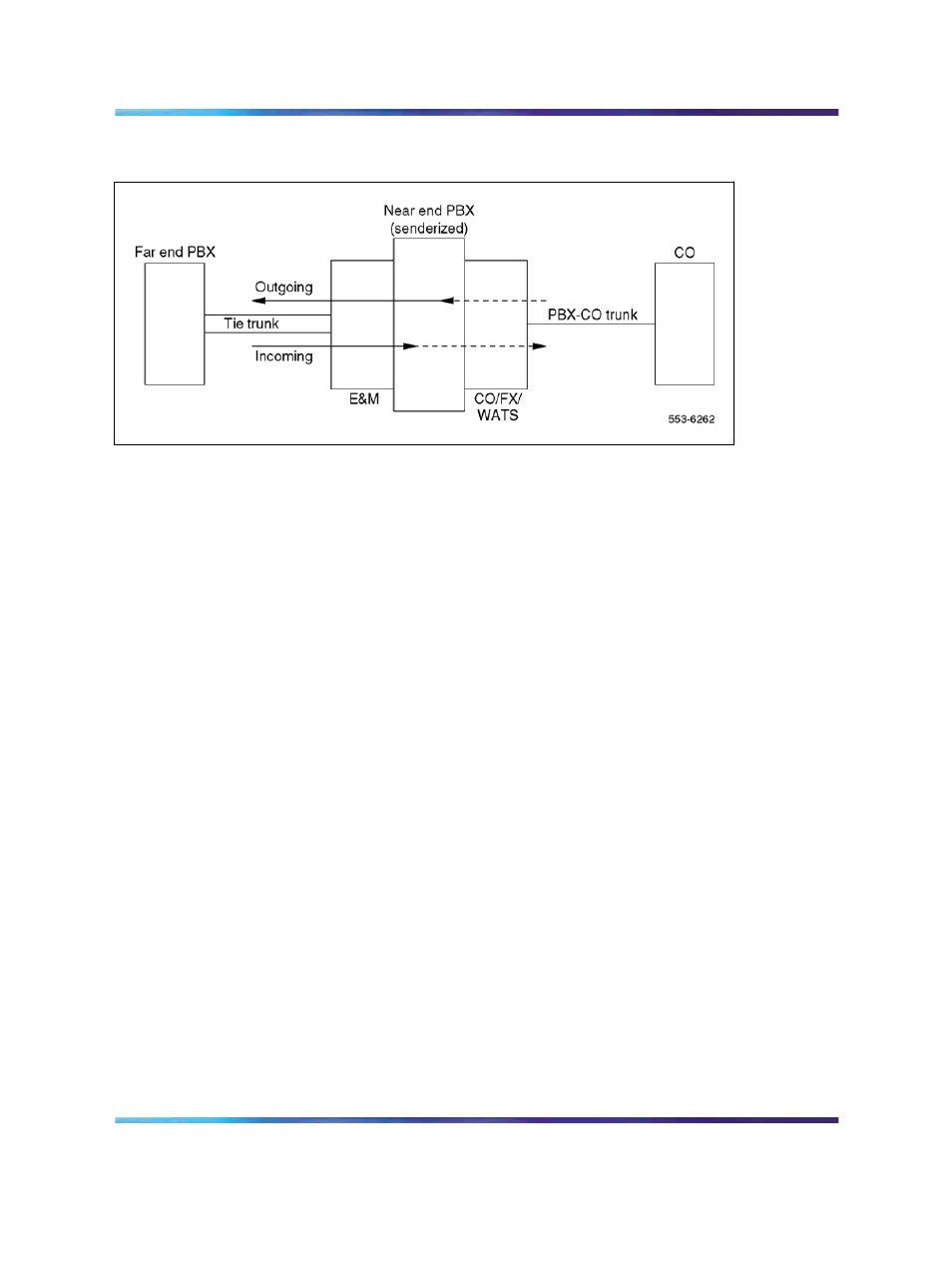 Nortel Networks Circuit Card 311 User Manual | Page 752 / 1134