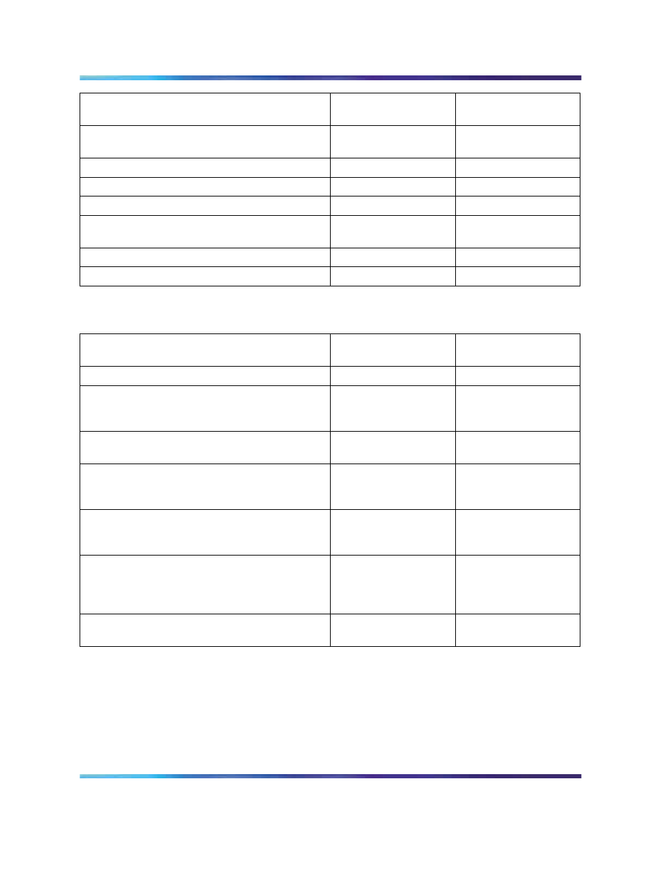 Table 280 "dx signaling | Nortel Networks Circuit Card 311 User Manual | Page 764 / 1134