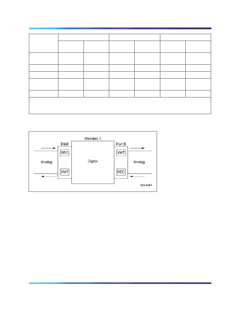 Figure 257 pad orientation | Nortel Networks Circuit Card 311 User Manual | Page 793 / 1134