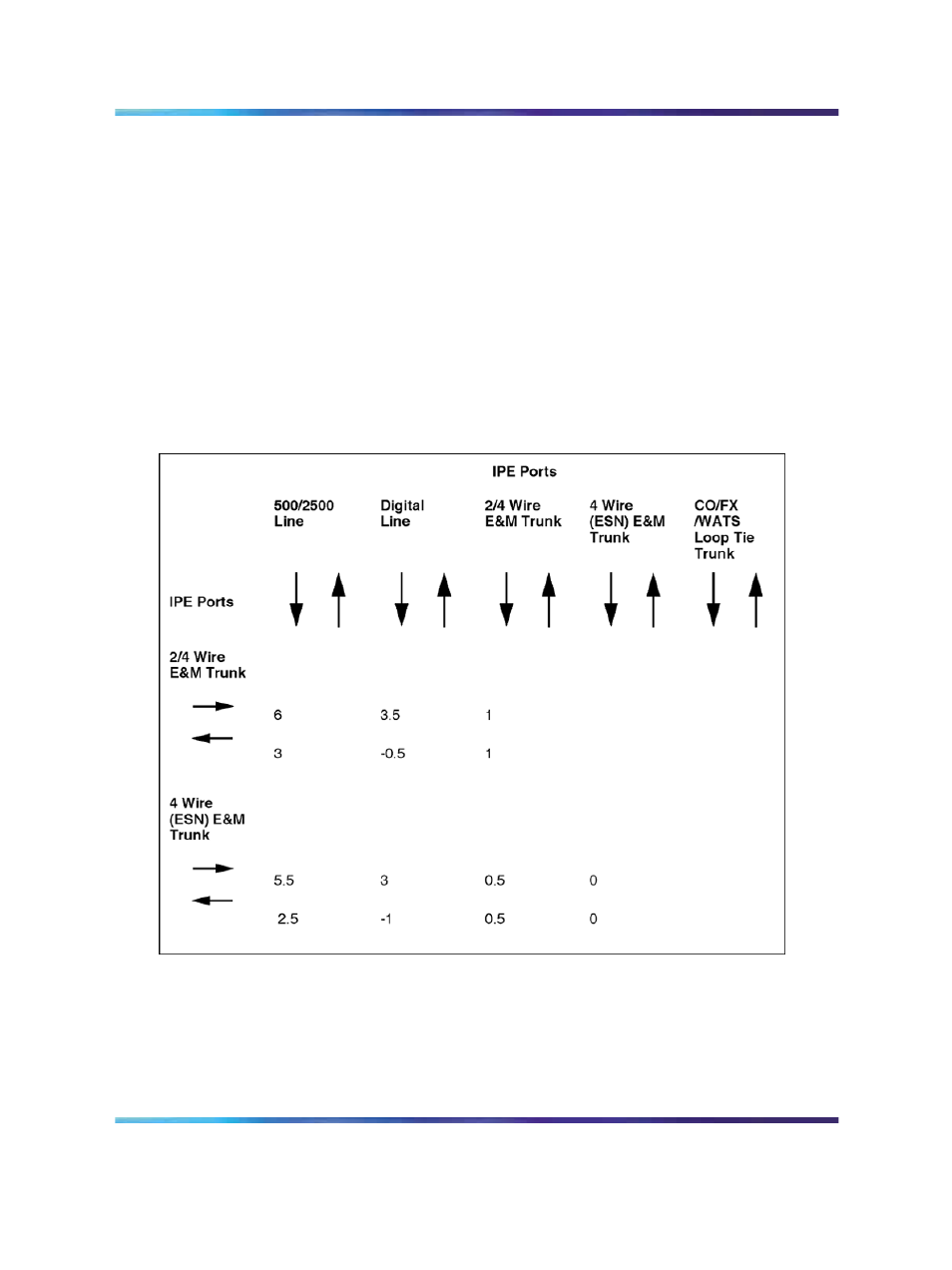 Paging trunk operation | Nortel Networks Circuit Card 311 User Manual | Page 797 / 1134