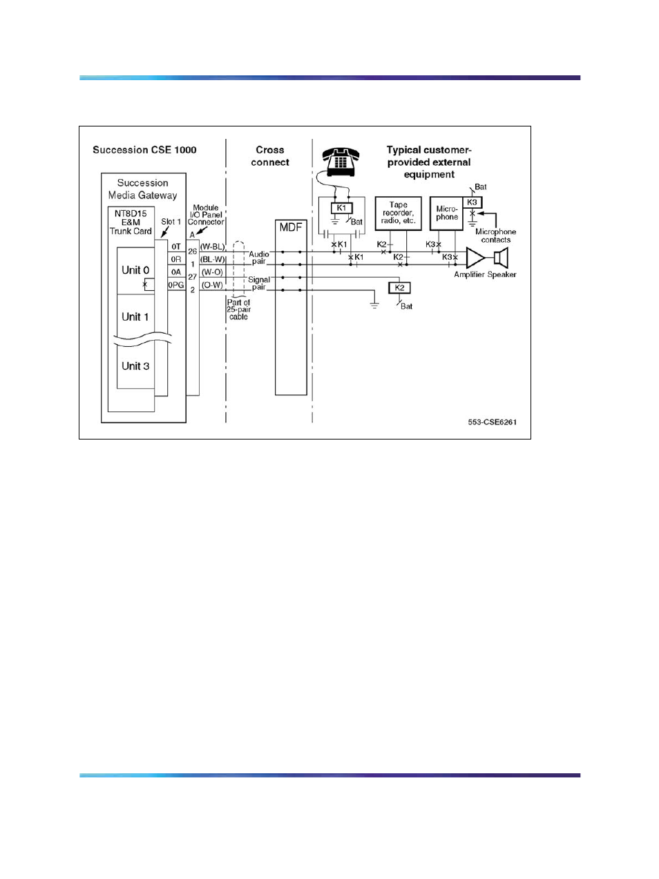 Figure 261 paging trunk operation, In a typical | Nortel Networks Circuit Card 311 User Manual | Page 800 / 1134