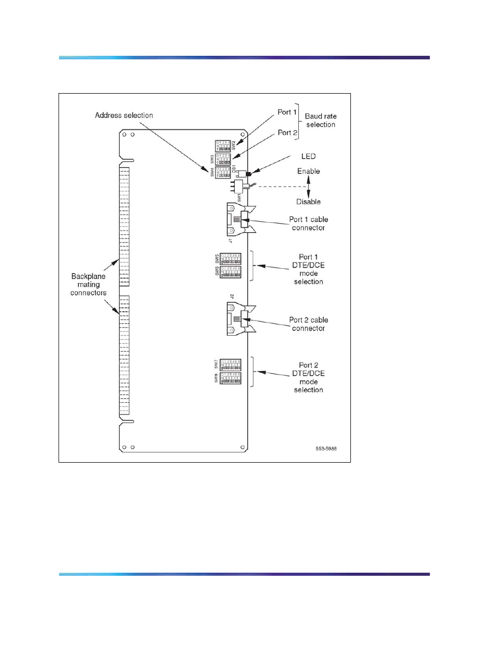 Figure 268 "sdi | Nortel Networks Circuit Card 311 User Manual | Page 817 / 1134