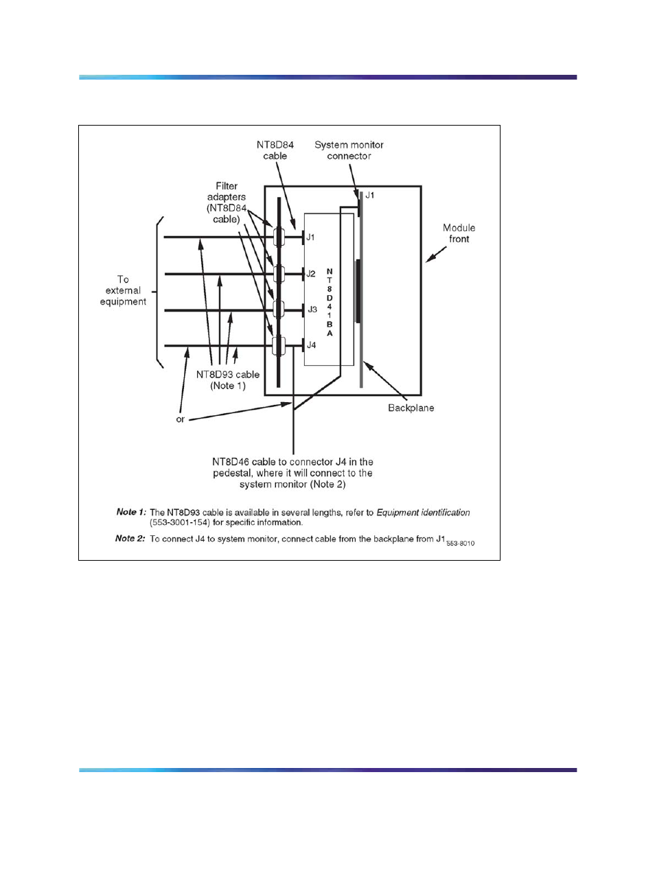 Figure 272 nt8d41ba qsdi paddle board cabling, Physical description | Nortel Networks Circuit Card 311 User Manual | Page 830 / 1134