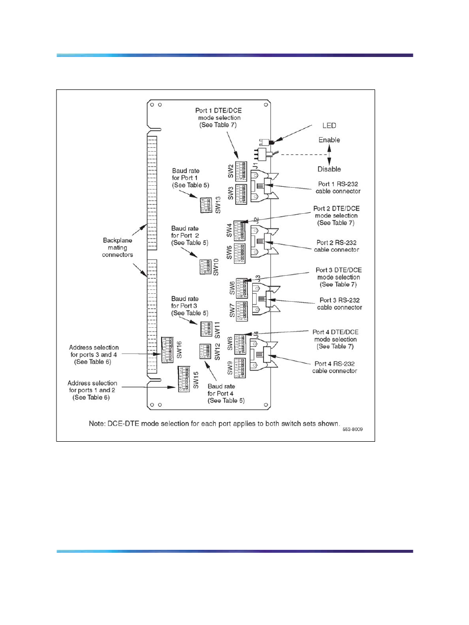 Figure 273 nt8d41ba qsdi paddle board, Functional description | Nortel Networks Circuit Card 311 User Manual | Page 832 / 1134