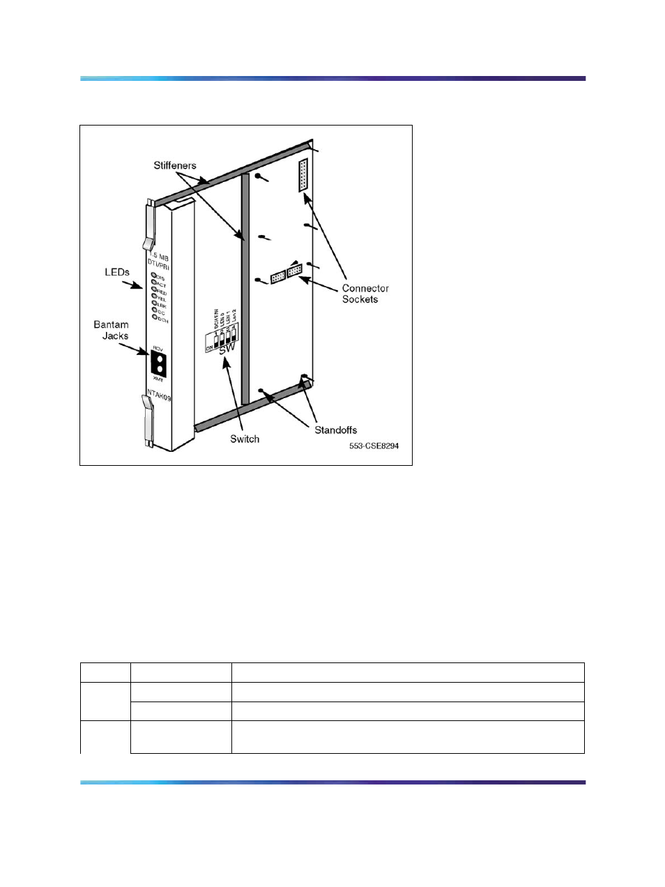 Figure 276 ntak09 dti/pri circuit card, Table 350 ntak09 led states, Figure 276 | Nortel Networks Circuit Card 311 User Manual | Page 861 / 1134