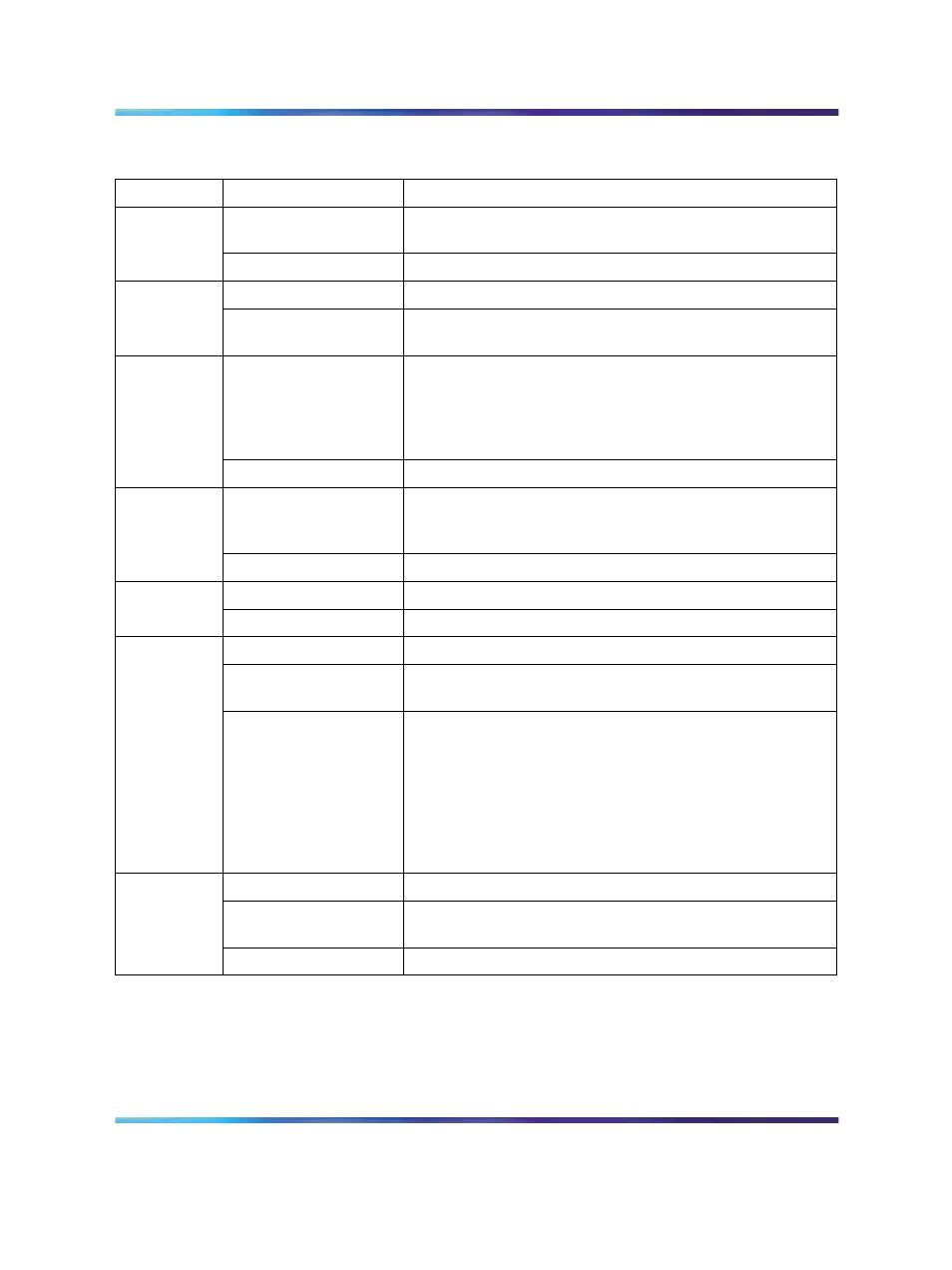 Table 377 ntak79 leds | Nortel Networks Circuit Card 311 User Manual | Page 926 / 1134