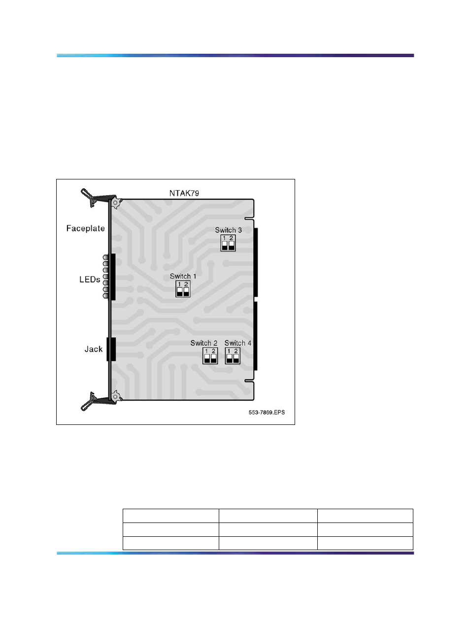 Figure 278 ntak79 card with switch locations, Table 379 switch sw1, Ntak79 switches | Switch sw1 - dchi configuration | Nortel Networks Circuit Card 311 User Manual | Page 928 / 1134