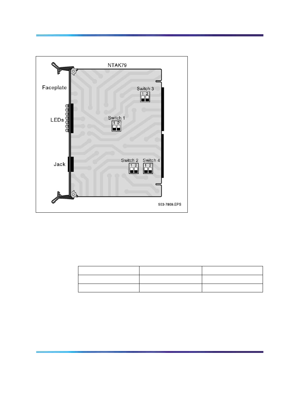 Figure 279 ntak79 card with switch locations, Table 383 switch sw1, Switch sw1 - dchi configuration | Switch sw2 - carrier impedance configuration | Nortel Networks Circuit Card 311 User Manual | Page 930 / 1134