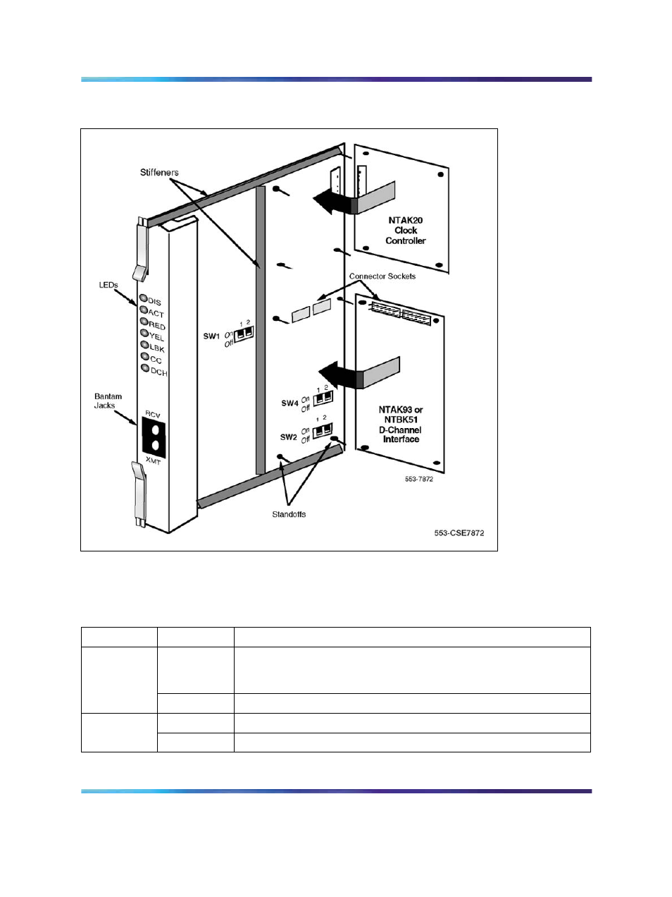 Table 402 ntbk50 faceplate leds | Nortel Networks Circuit Card 311 User Manual | Page 969 / 1134