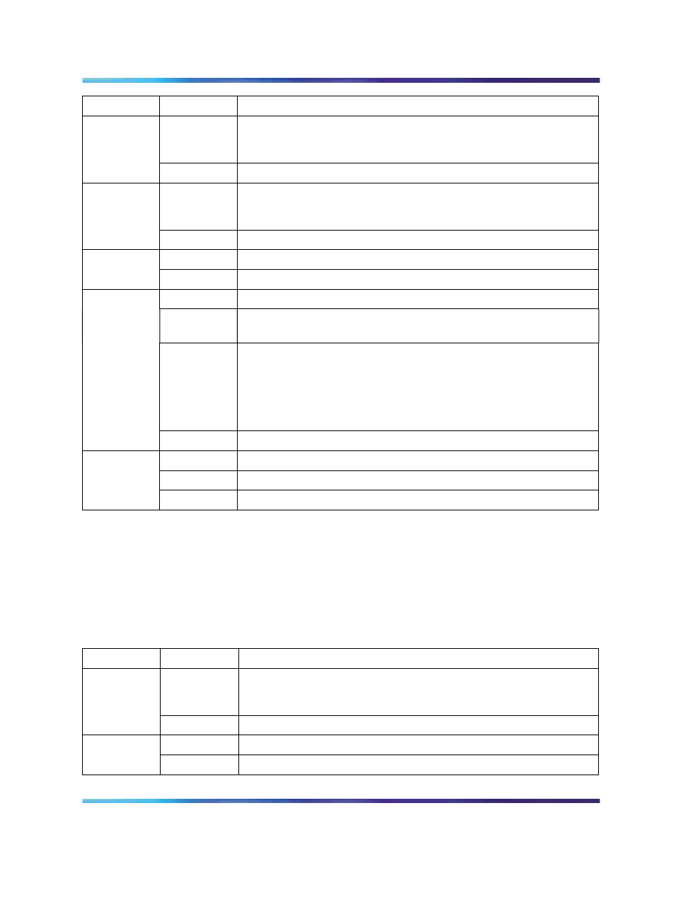 Table 403 ntbk50 faceplate leds | Nortel Networks Circuit Card 311 User Manual | Page 970 / 1134