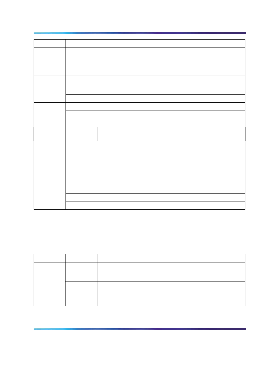 Table 404 ntbk50 faceplate leds | Nortel Networks Circuit Card 311 User Manual | Page 971 / 1134