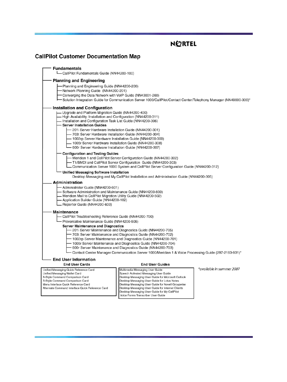 Nortel Networks Server 1005r User Manual | Page 22 / 54