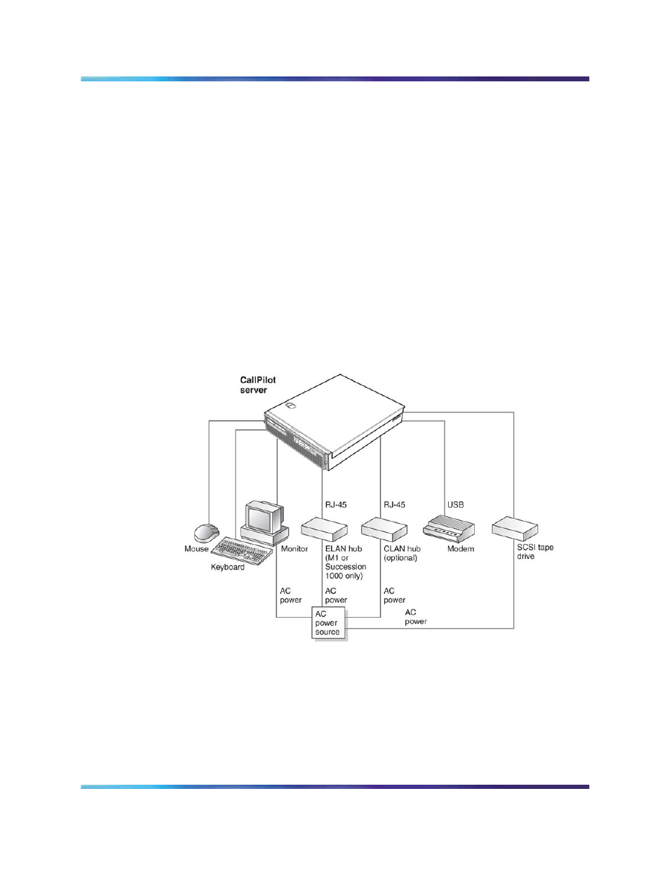 Nortel Networks Server 1005r User Manual | Page 43 / 54