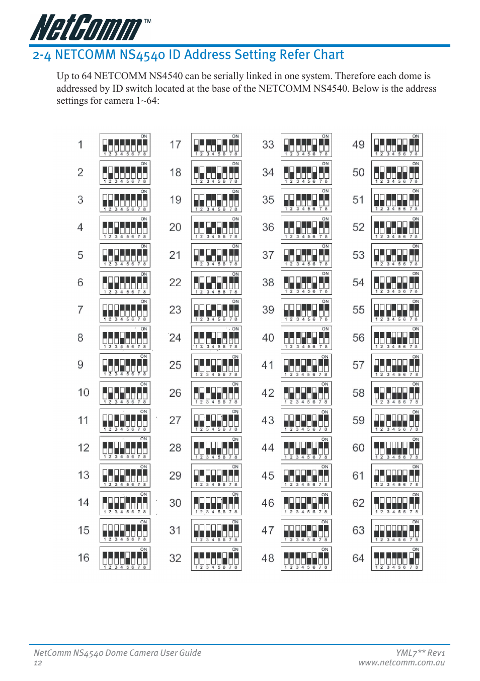 4 netcomm ns4540 id address setting refer chart | Nortel Networks NS4540 User Manual | Page 12 / 58