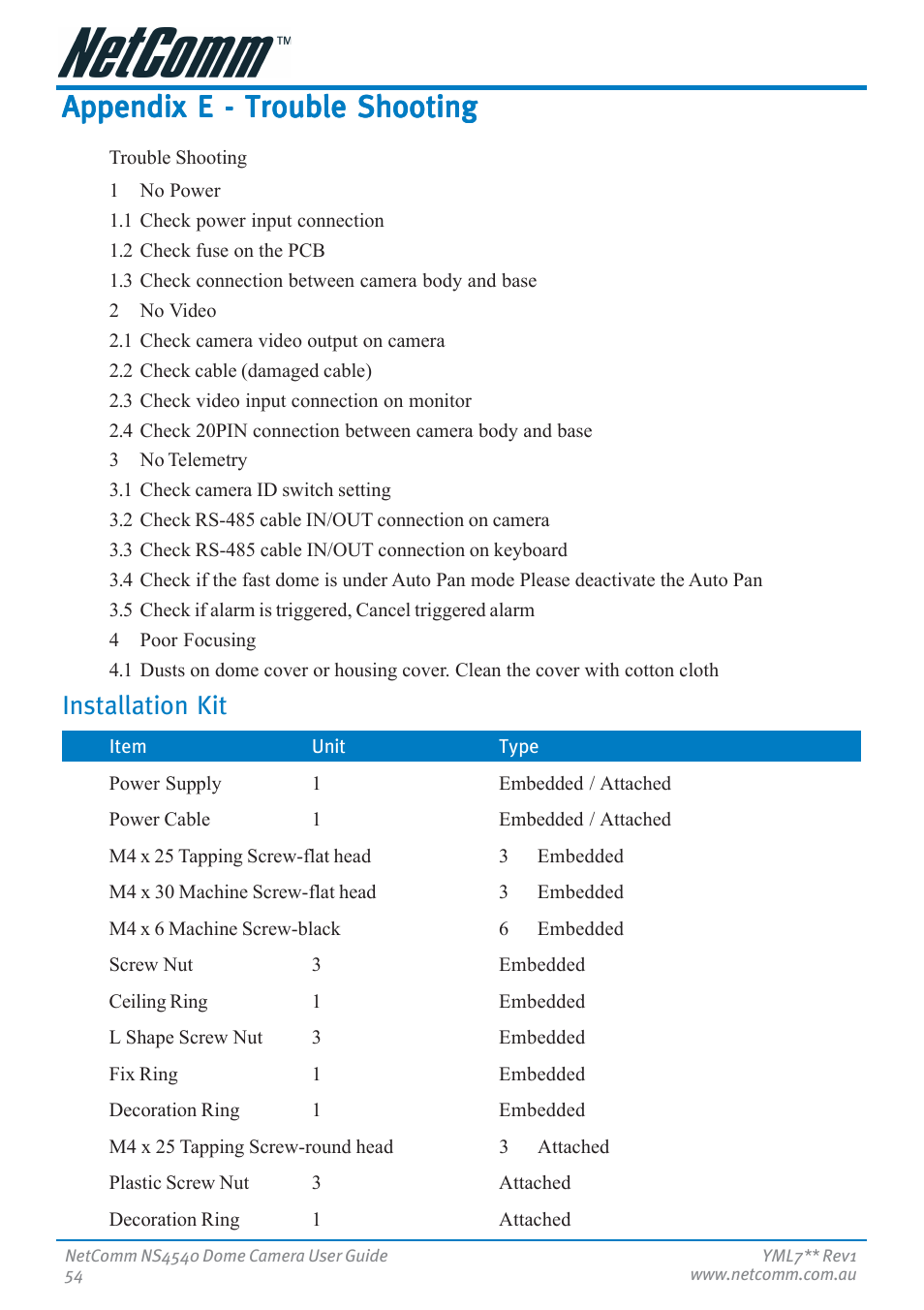 Appendix e - trouble shooting, Installation kit | Nortel Networks NS4540 User Manual | Page 54 / 58