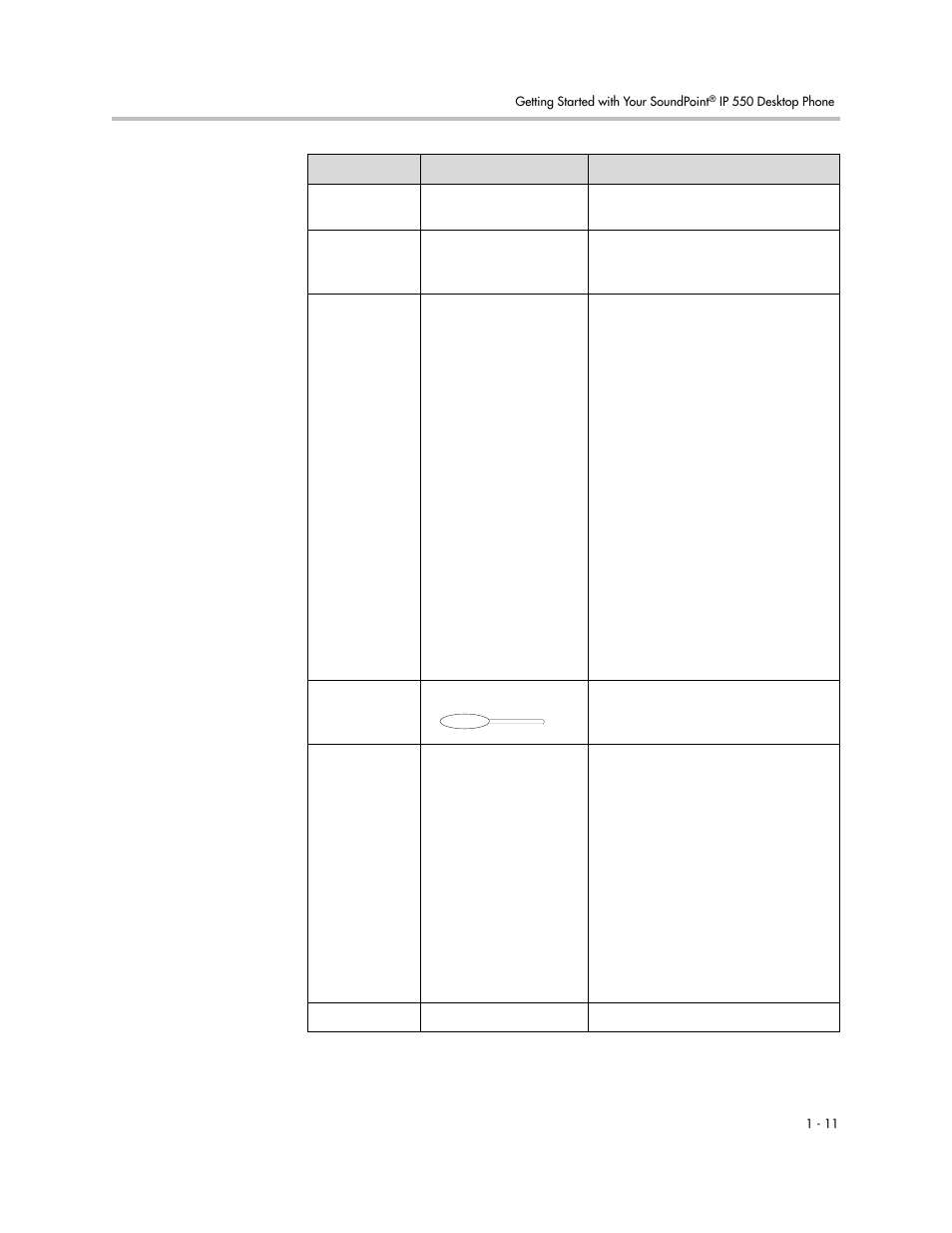 Nortel Networks SoundPoint IP 550 User Manual | Page 19 / 96