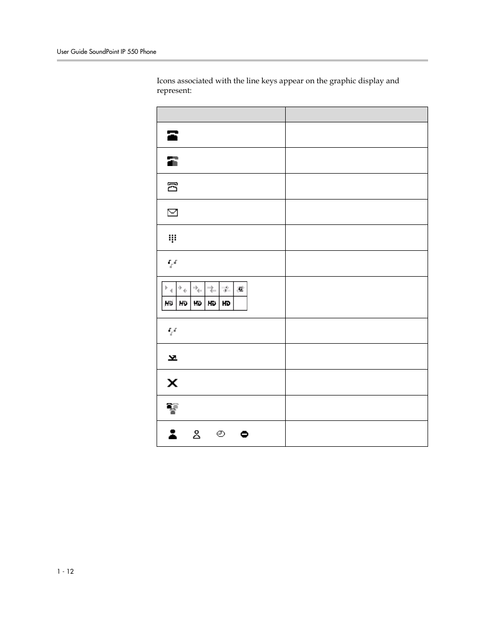 Nortel Networks SoundPoint IP 550 User Manual | Page 20 / 96