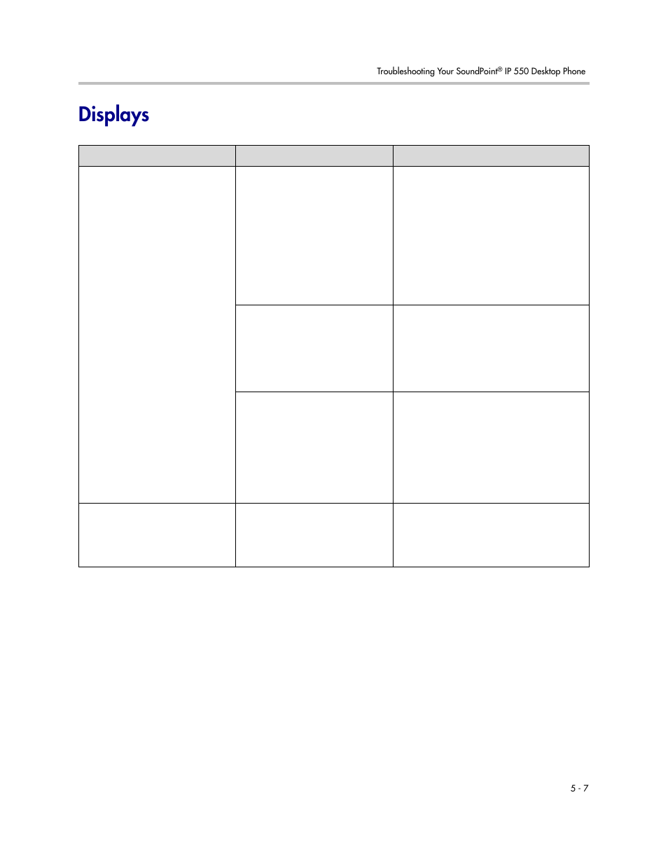 Displays, Displays –7 | Nortel Networks SoundPoint IP 550 User Manual | Page 87 / 96