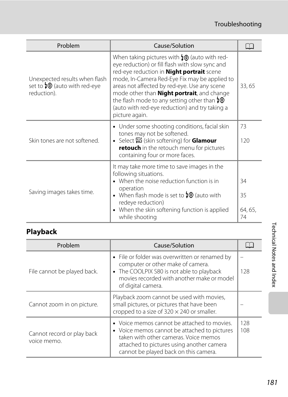 Playback | Nortel Networks COOLPIX S80 User Manual | Page 193 / 204