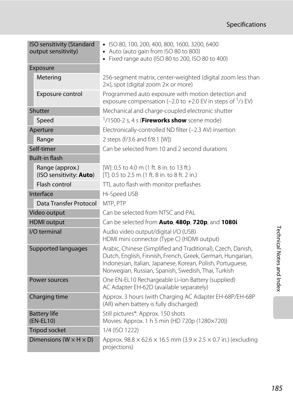 Nortel Networks COOLPIX S80 User Manual | Page 197 / 204