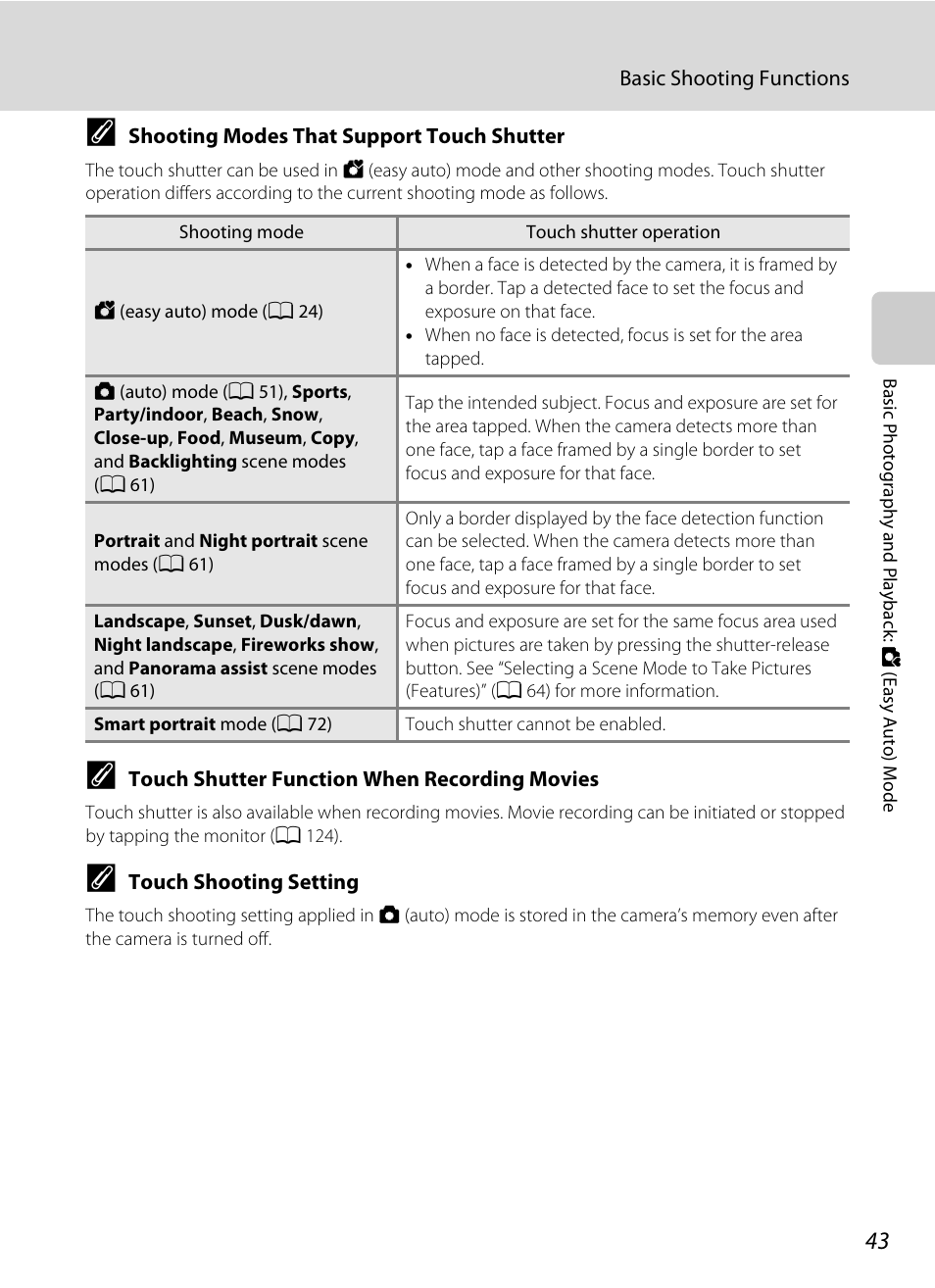 Nortel Networks COOLPIX S80 User Manual | Page 55 / 204
