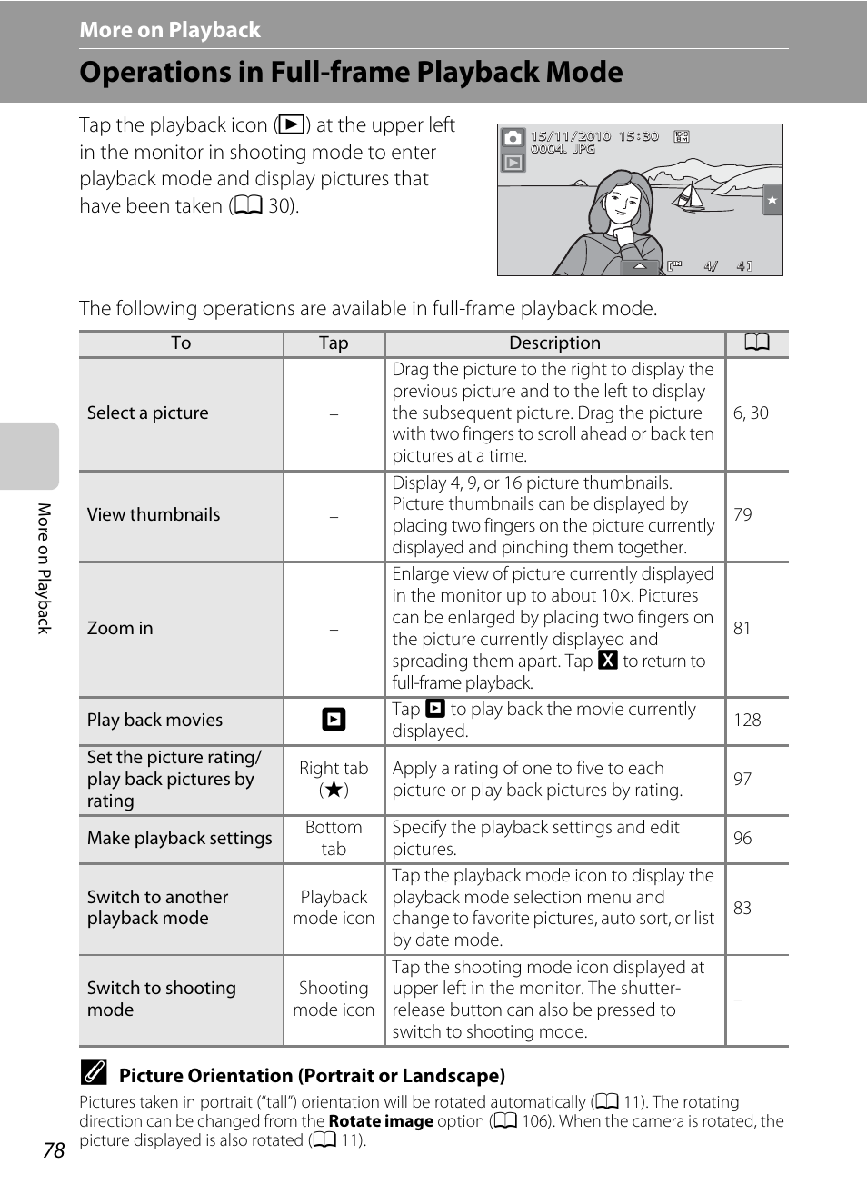 More on playback, Operations in full-frame playback mode, Ee “more on playback | A 78) or | Nortel Networks COOLPIX S80 User Manual | Page 90 / 204