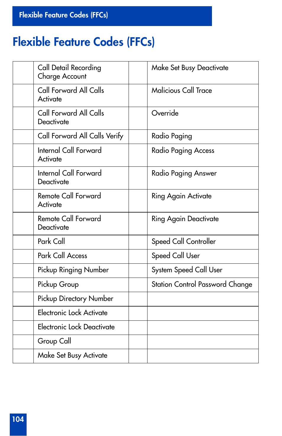 Flexible feature codes (ffcs), Flexible feature codes (ffcs) 104 | Nortel Networks Meridian M3905 User Manual | Page 104 / 110