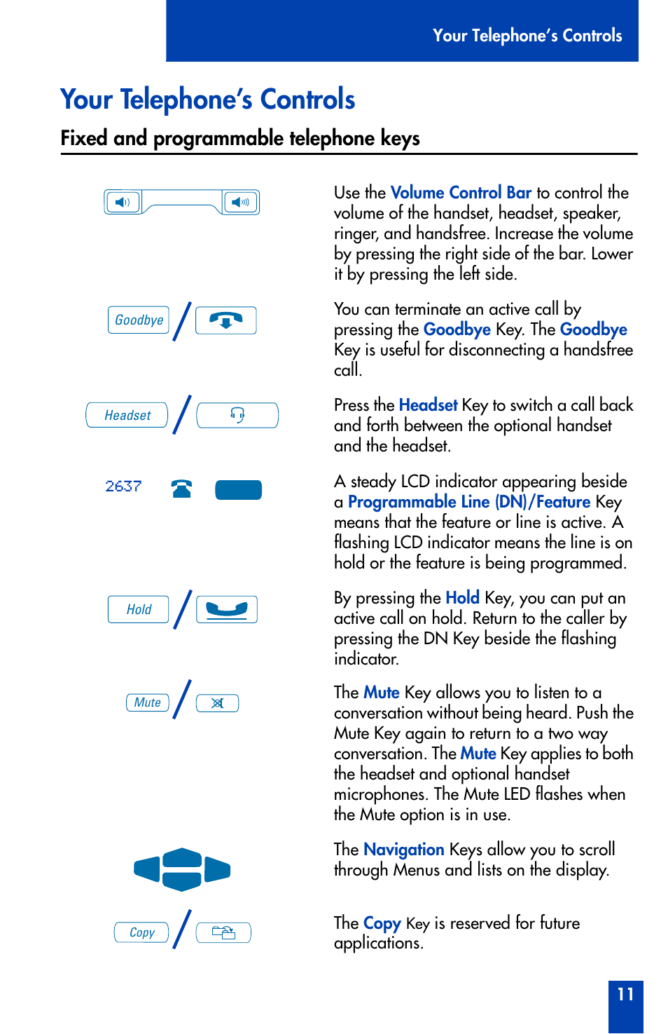 Your telephone’s controls, Fixed and programmable telephone keys, Your telephone’s controls 11 | Fixed and programmable telephone keys 11 | Nortel Networks Meridian M3905 User Manual | Page 11 / 110