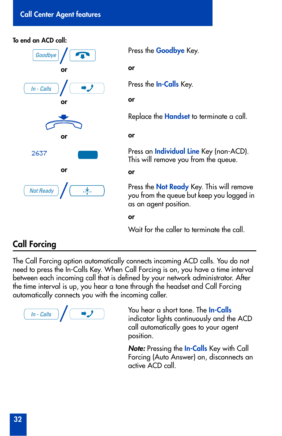 Call forcing, Call forcing 32 | Nortel Networks Meridian M3905 User Manual | Page 32 / 110