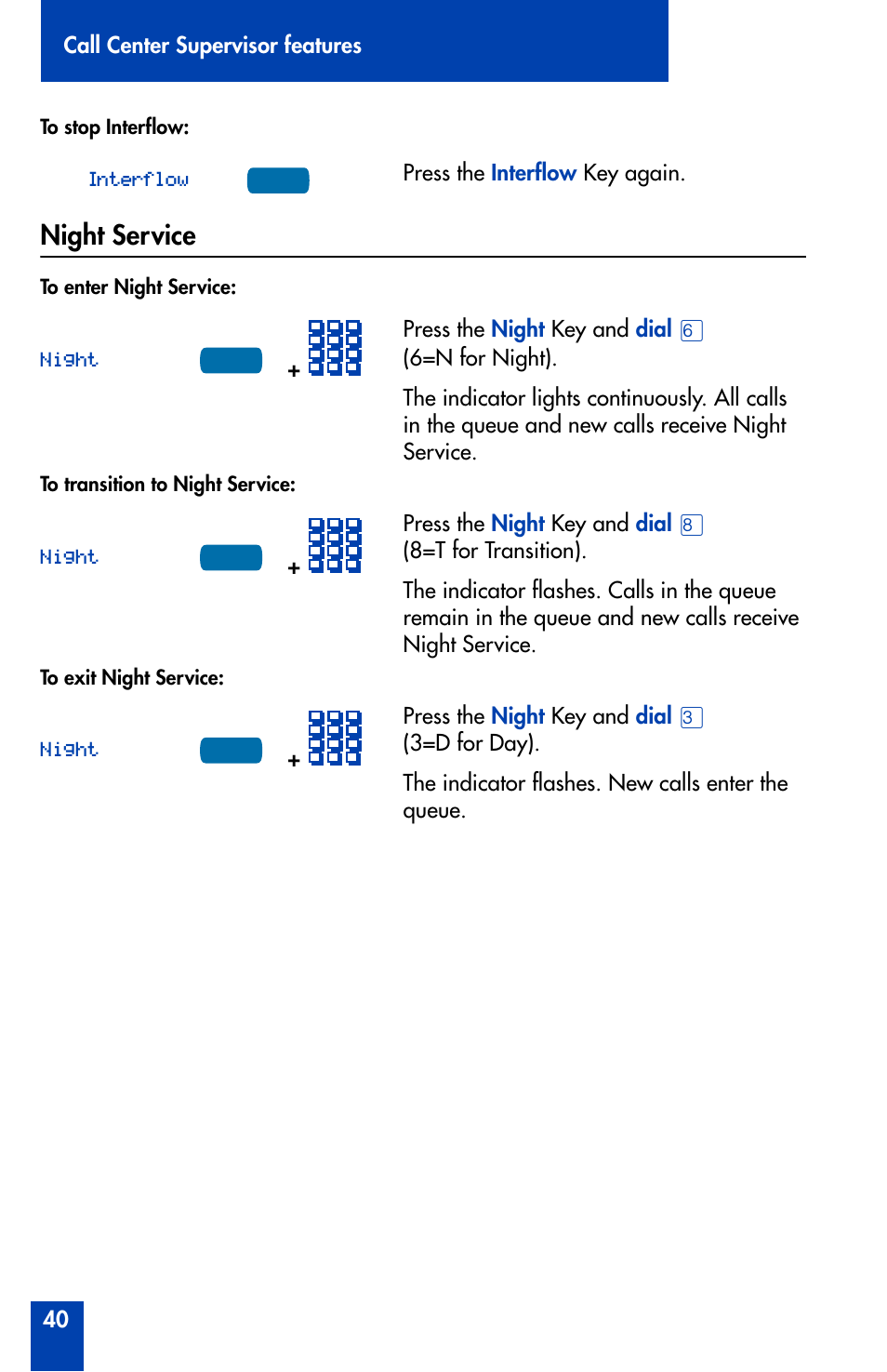 Night service, Night service 40 | Nortel Networks Meridian M3905 User Manual | Page 40 / 110