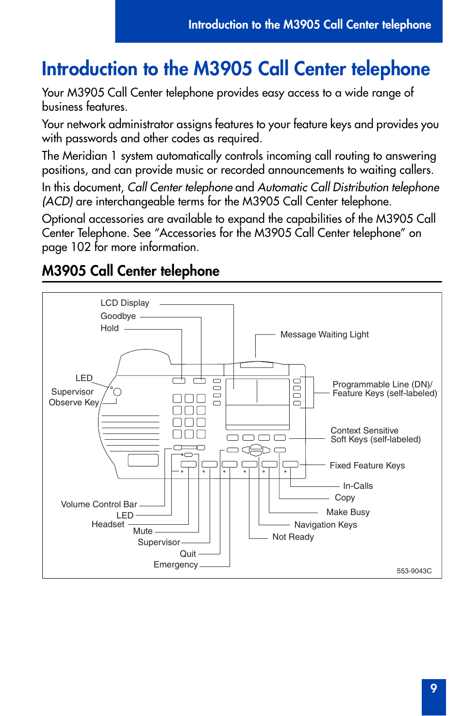 Introduction to the m3905 call center telephone, M3905 call center telephone, Introduction to the m3905 call center telephone 9 | M3905 call center telephone 9 | Nortel Networks Meridian M3905 User Manual | Page 9 / 110